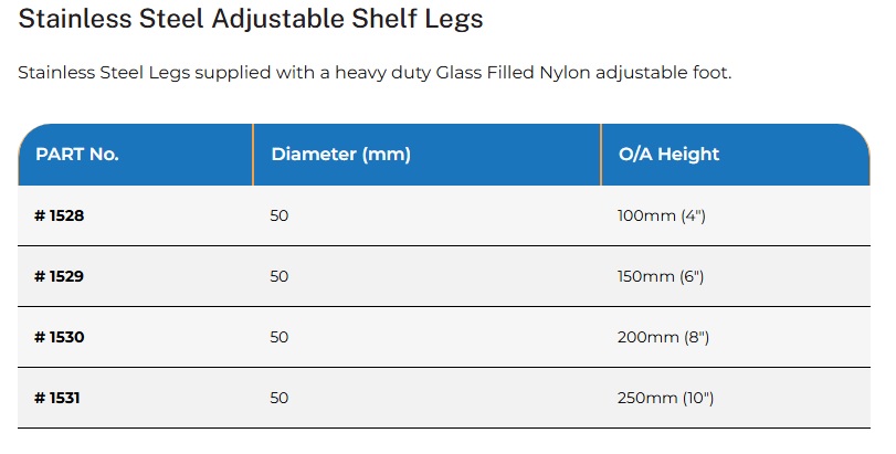 Stainless steel adjustable legs details